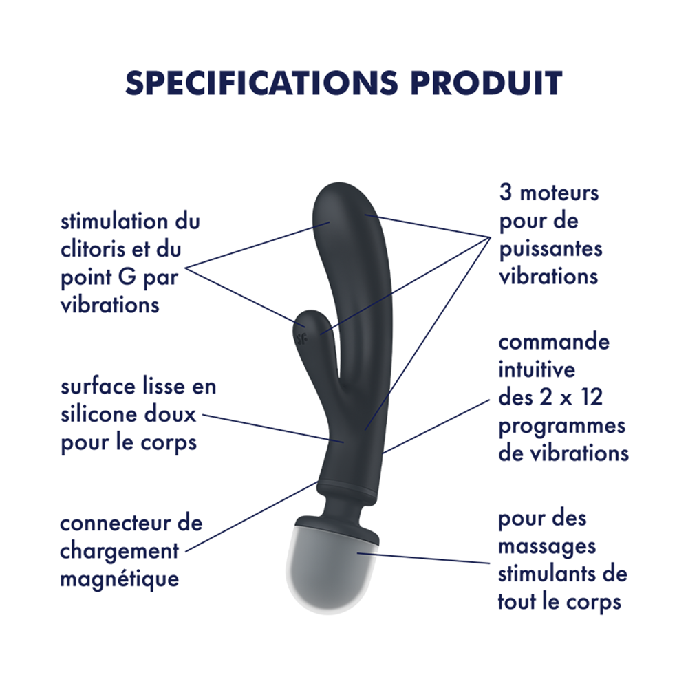 2 en 1 Vibromasseur rabbit et wand noir USB Triple Lover Satisfyer